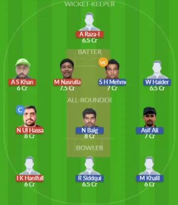 Dream11 SL Team