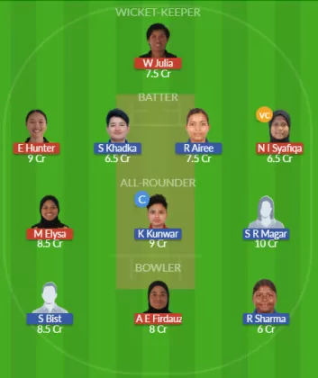 ML-W vs NP-W SL Team