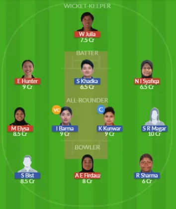ML-W vs NP-W SL Team