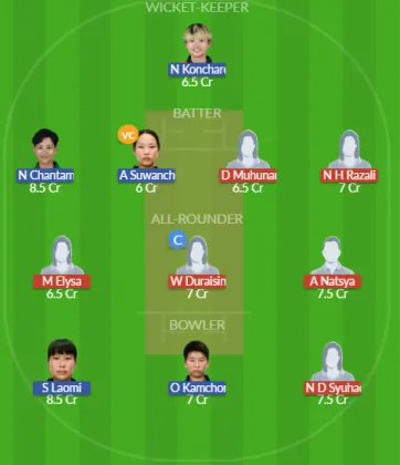 ML-W vs TL-W SL Team