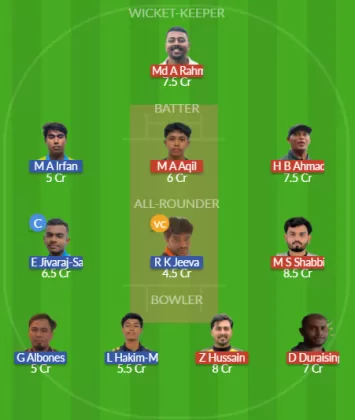 MLC vs PEN Dream11 SL Team