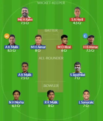 Dream11 SL Team