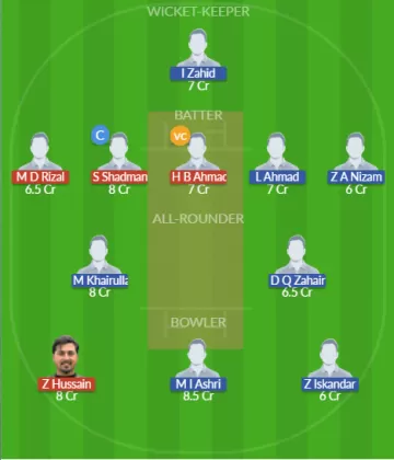 MLC vs PHG Dream11 SL Team