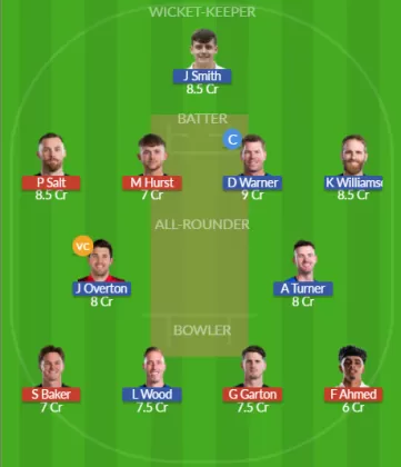 MNR vs LNS Dream11 SL Team