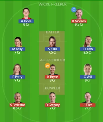 MNR-W vs BPH-W SL Team