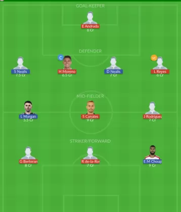 MONT vs NYRB Dream11 SL Team