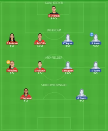 MOR-W vs MAL-W Dream11 SL Team