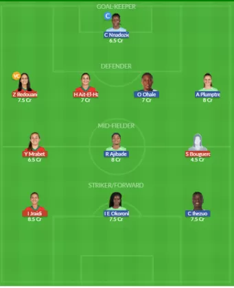 MOR-W vs NIG-W Dream11 SL Team