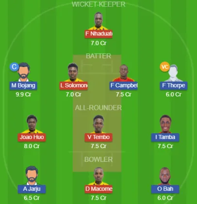 MOZ vs GAM SL Team