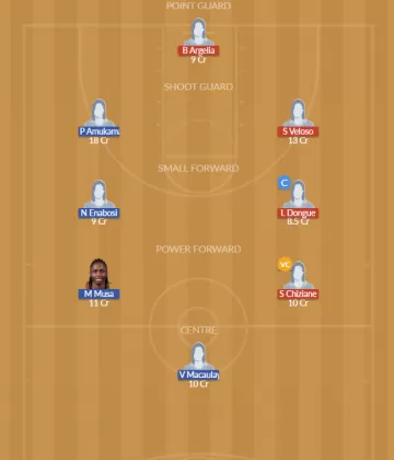 MOZ-W vs NGR-W Dream11 SL Team