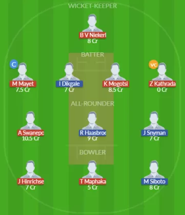 Dream11 SL Team