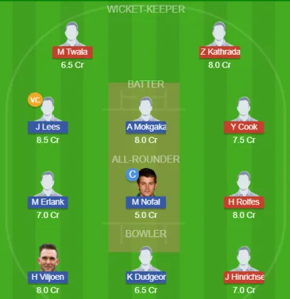 MPR vs KWZ SL Team