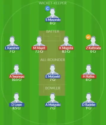 Dream11 SL Team