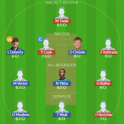 Dream11 SL Team