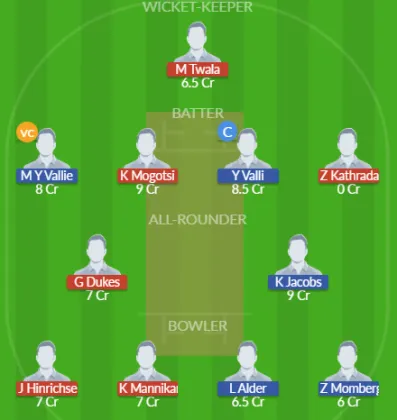 Dream11 SL Team