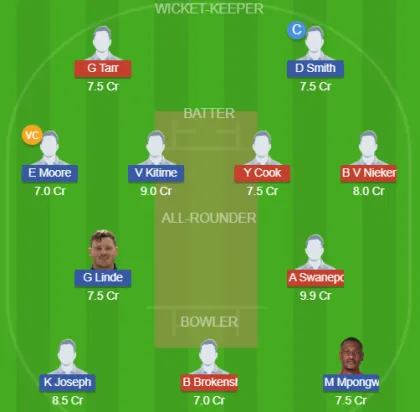 MPR vs WEP SL Team