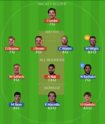 MRA vs HHA Dream11 SL Team