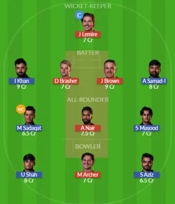MRA vs PK-A Dream11 SL Team