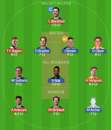 MSA vs MRA Dream11 SL Team