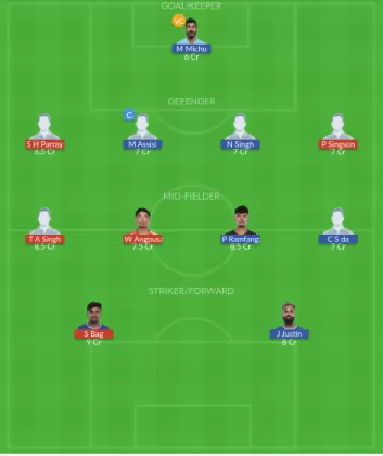 MSC vs DHFC Dream11 SL Team