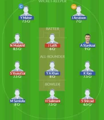 MSC vs KSV Dream11 SL Team