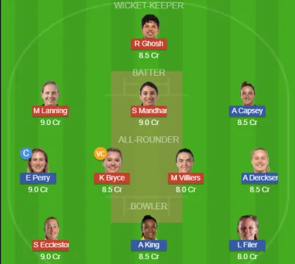 MSG-W vs BPH-W SL Team