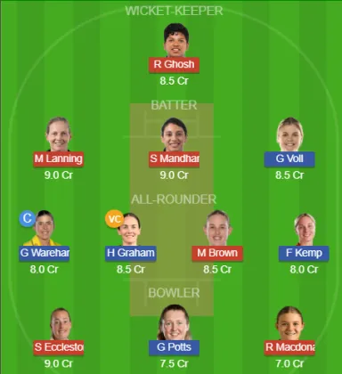 MSG-W vs WEF-W SL Team