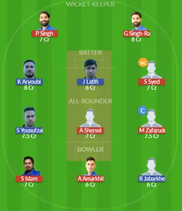 MTV vs MSC Dream11 SL Team
