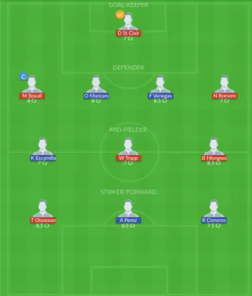 MU vs QUE Dream11 SL Team