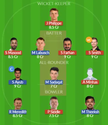 Dream11 SL Team