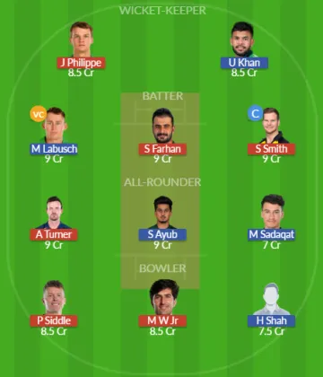 Dream11 SL Team