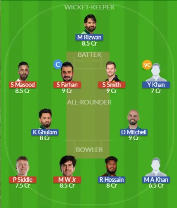 Dream11 SL Team