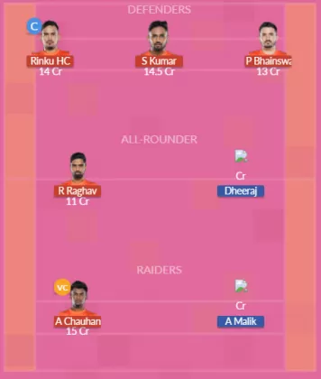 Dream11 SL Team