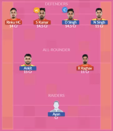MUM vs PAT SL Team