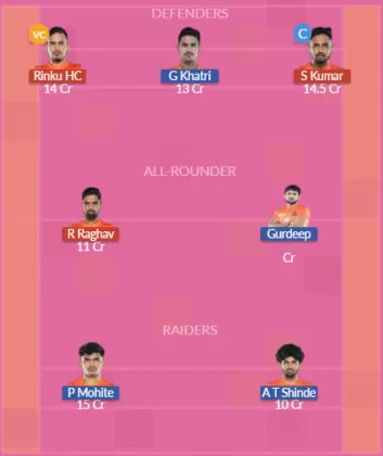 Dream11 SL Team