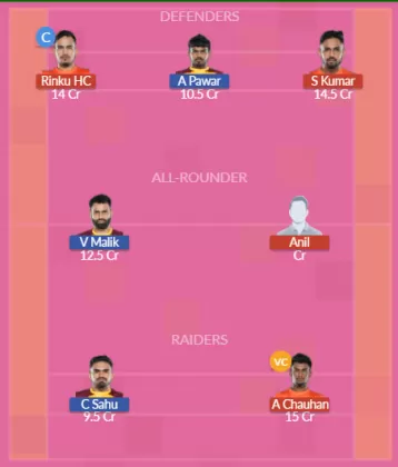 MUM vs TEL SL Team
