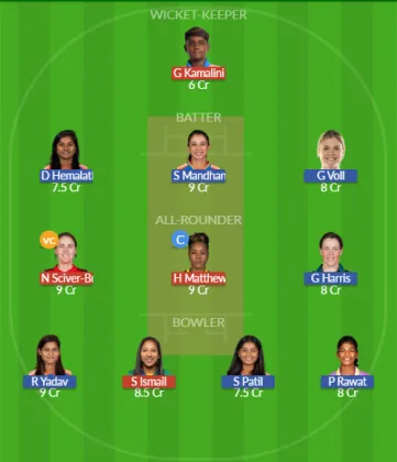 MUM-W vs BLR-W SL Team