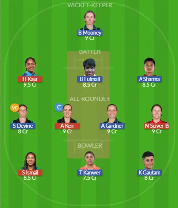 Dream11 SL Team