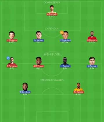 MUN vs EVE Dream11 SL Team