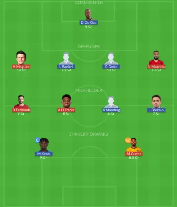 Dream11 SL Team