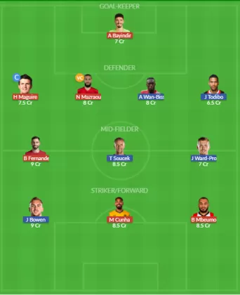MUN vs WHU Dream11 SL Team