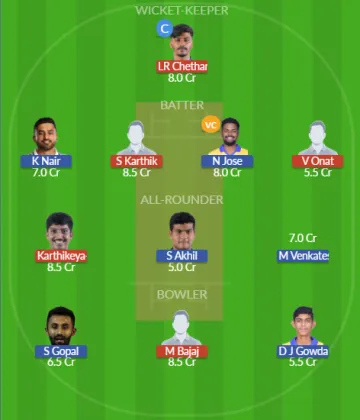 MW vs CKM SL Team