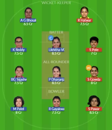 MW-W vs HT-W Dream11 SL Team
