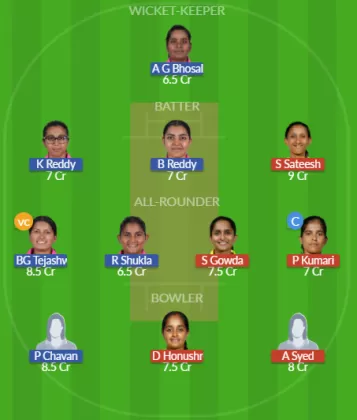 MW-W vs HT-W Dream11 SL Team