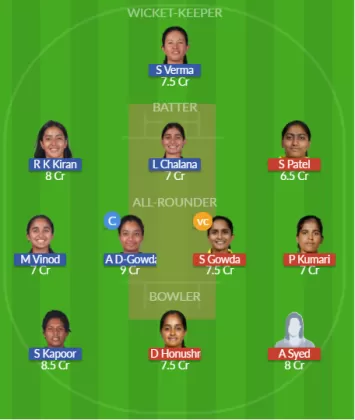 MW-W vs SL-W Dream11 SL Team