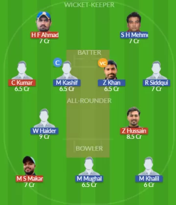 MXC vs SWC Dream11 SL Team