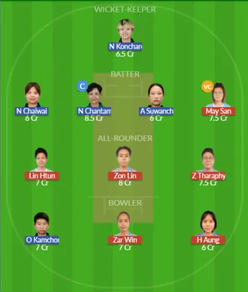 MY-W vs TL-W SL Team