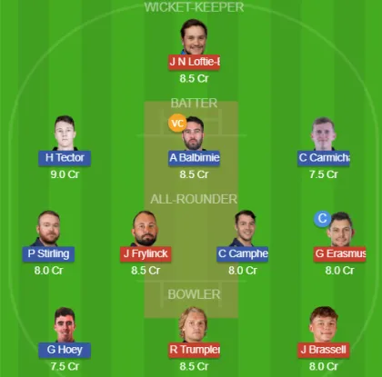 NAM vs IRE SL Team