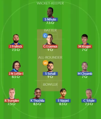 Dream11 SL Team