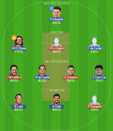 NAM vs NED SL Team